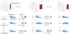 IMP-MARL: a Suite of Environments for Large-scale Infrastructure Management Planning via MARL